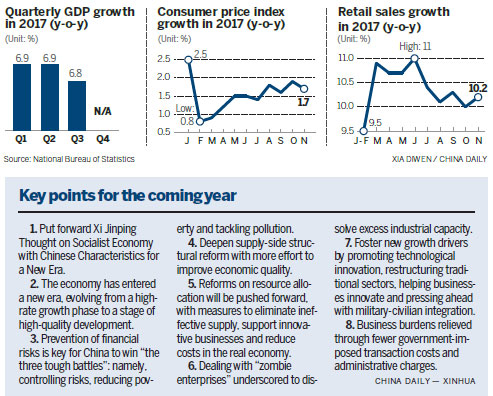 China's economic guide set for 2018