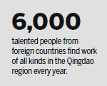 Qingdao looking to boost global cachet